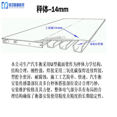 SCS60t地稱廠家定制