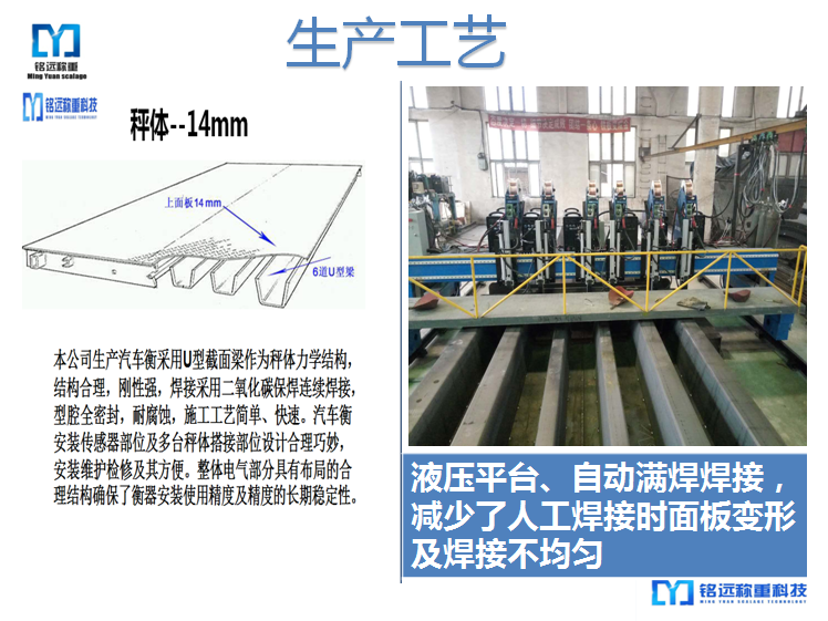 地磅（地秤）汽車衡價(jià)格要多少錢？